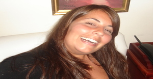 Renata-rj 39 anos Sou de Rio de Janeiro/Rio de Janeiro, Procuro Encontros Amizade com Homem